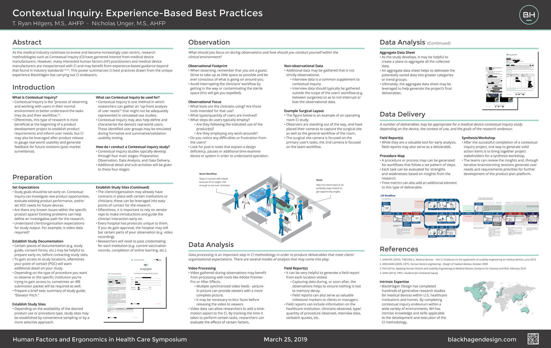 Ryan Hilgers and Nick Unger Contextual Inquiry: Experience-Based Best Practices Poster