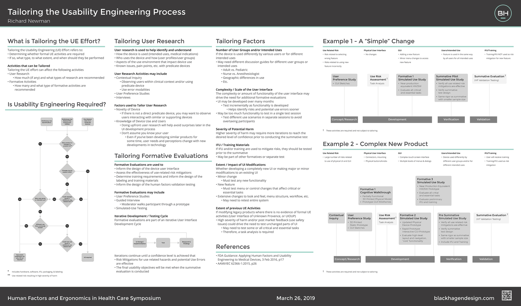 Richard Newman Tailoring the Usability Engineering Process Poster