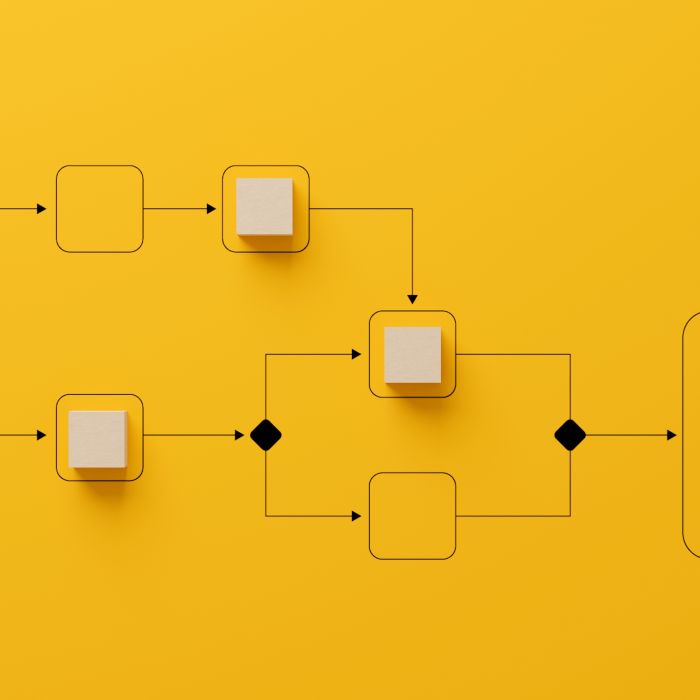 Business process and workflow automation with flowchart. Hand holding wooden cube block arranging processing management on yellow background