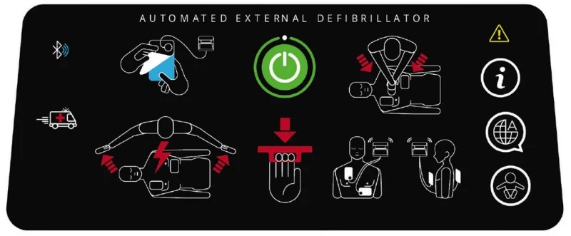 Visual prompting that flashes colored lights indicates that the power to the AED is on. This is part of the electronics in the medical device design.
